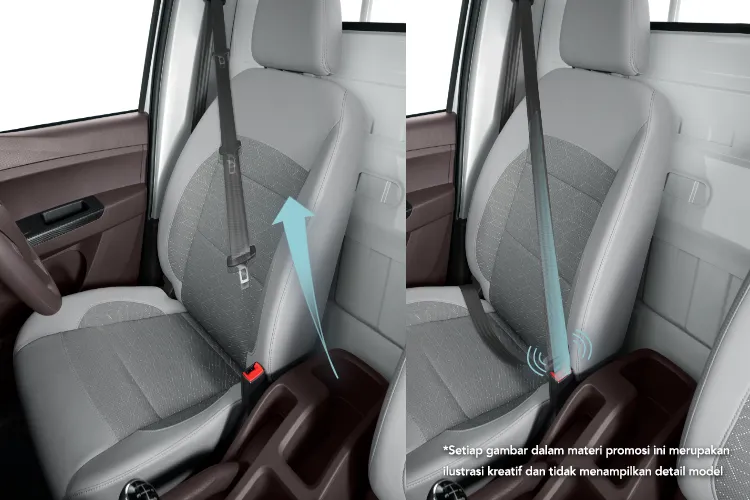 PENGAMAN AGAR PERJALANAN TENANG