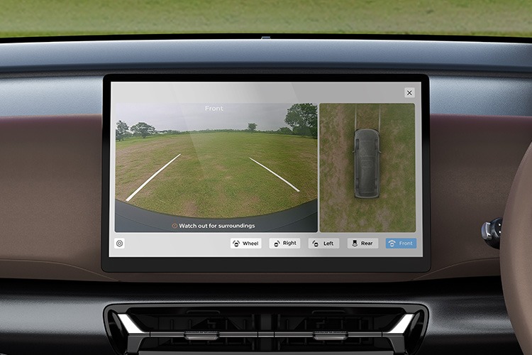 360° Around View Camera